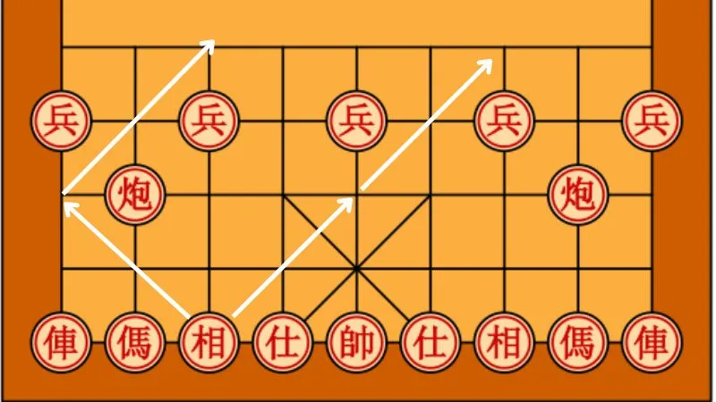 Luật di chuyển và cách ăn cờ (ảnh 3)