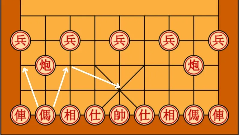 Luật di chuyển và cách ăn cờ (ảnh 5)