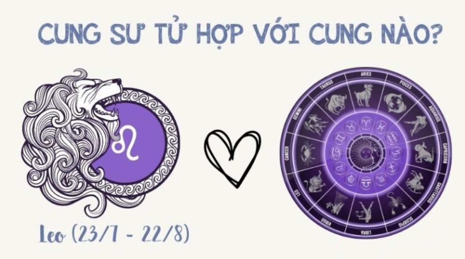 Cung Sư Tử nữ thích hợp với những cung hoàng đạo nào?