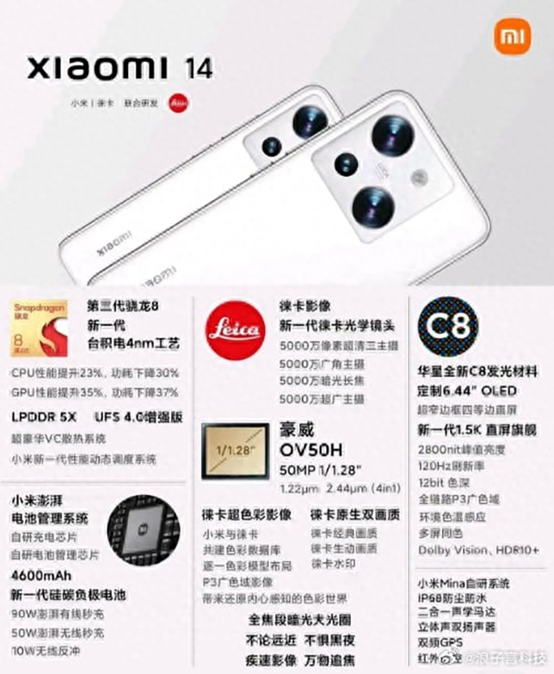 Cấu hình Xiaomi 14