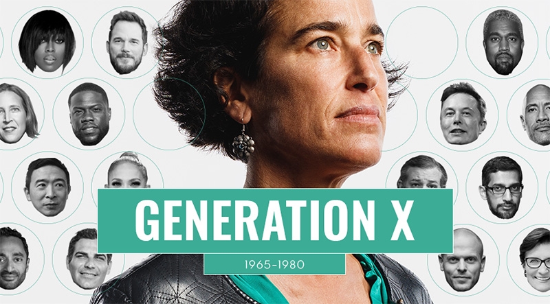 Gen X là gì? Gen X, thuật ngữ chỉ nhóm người sinh năm 1965 - 1980