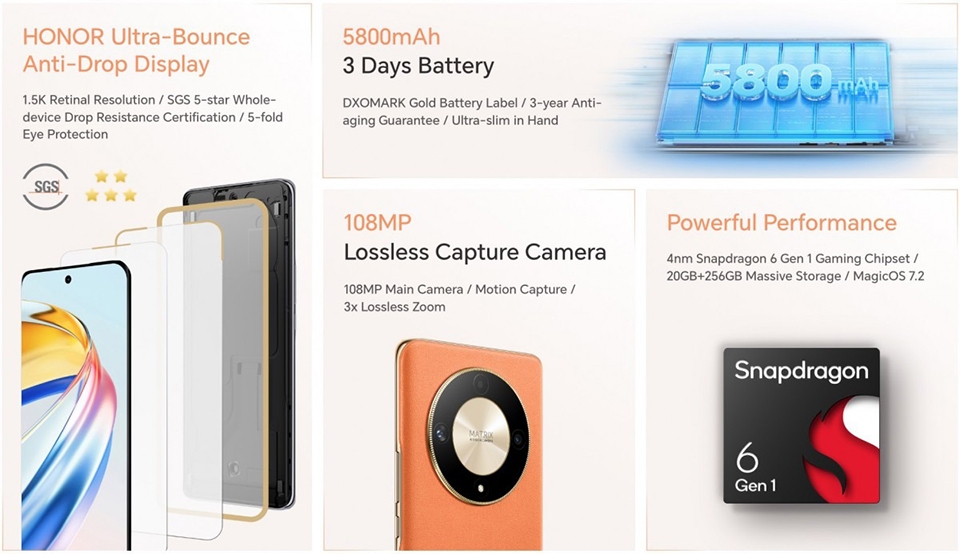 Honor X9b ra mắt (ảnh 2)