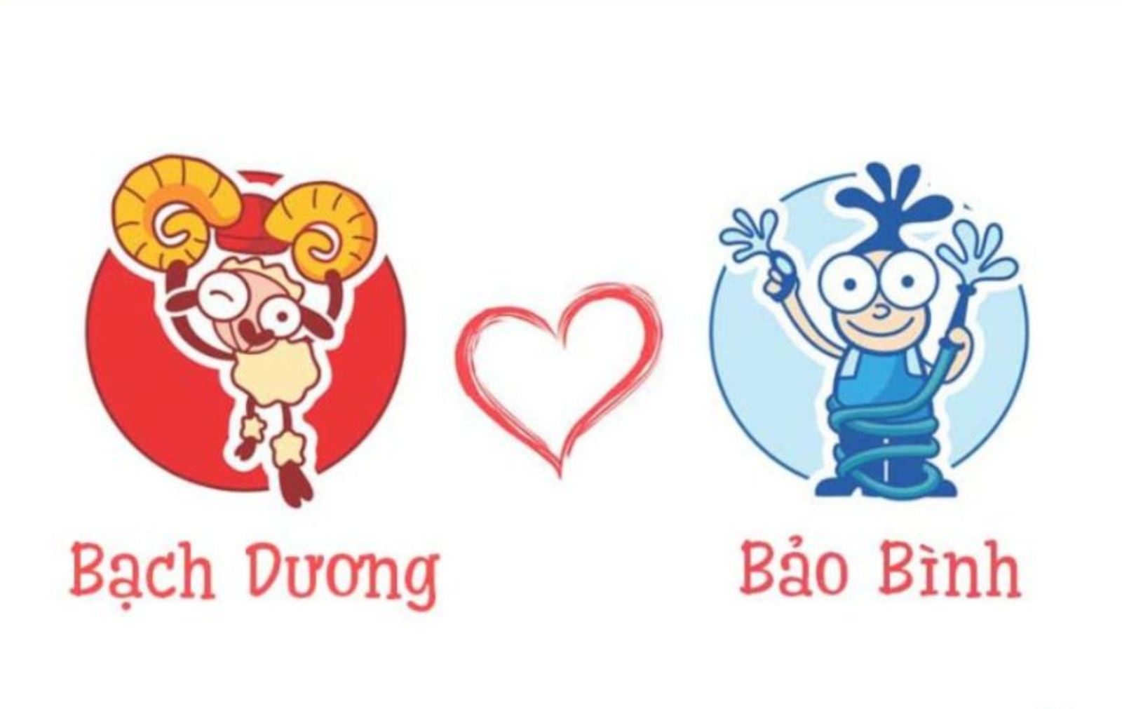Bảo Bình Nam hợp với Bạch Dương nữ