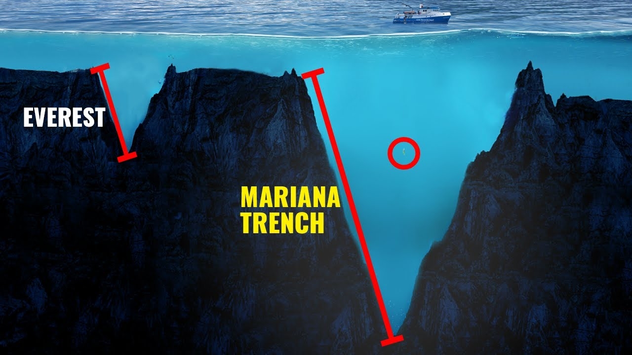 rãnh mariana 3