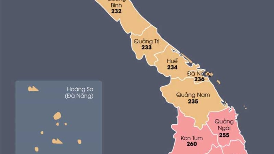 Tra cứu đầu số điện thoại bàn từ công cụ tìm kiếm