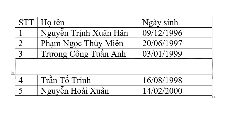 Đặt con trỏ chuột vào vị trí thích hợp