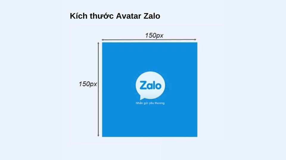 Kích thước ảnh đại diện Zalo chuẩn là bao nhiêu?