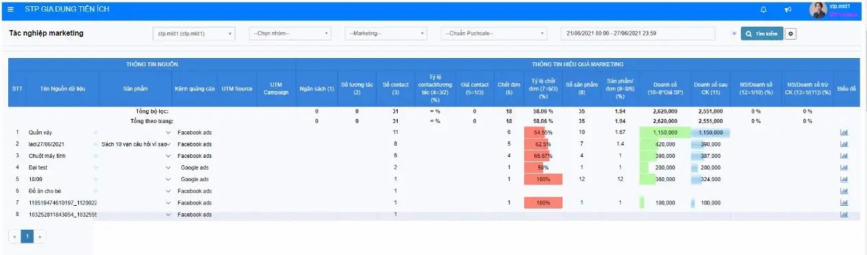 pushsale 11