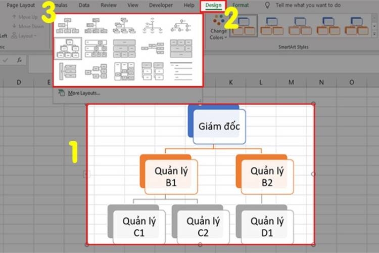 Đổi kiểu sơ đồ tổ chức
