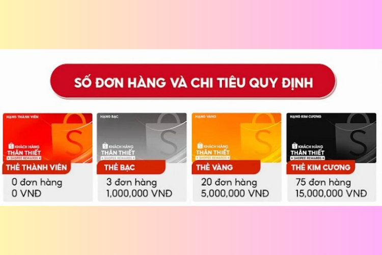 Thành viên kim cương Shopee 3