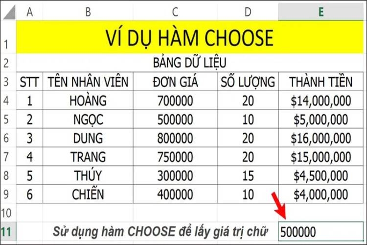 Nhấn phím Enter để hiển thị kết quả