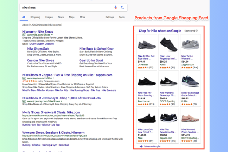 Google Shopping Ads là gì? Cách chạy Google Shopping Ads hiệu quả