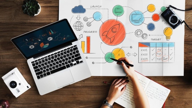 Ngành thiết kế đồ họa