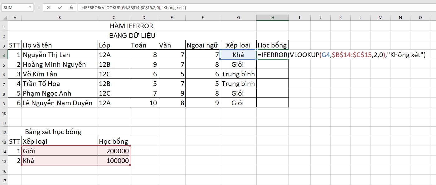 Hướng dẫn cách sử dụng hàm IF nhiều điều kiện trong excel 9
