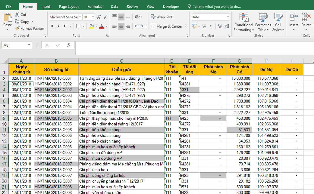 Thủ thuật xóa ô trống trong excel cực kỳ nhanh chóng và đơn giản