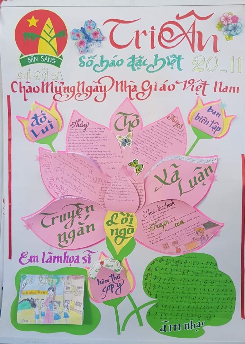 kích thước a0 8