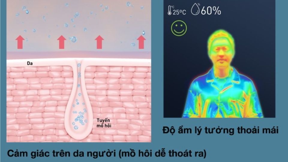 bật chế độ dry trên điều hòa panasonic 2