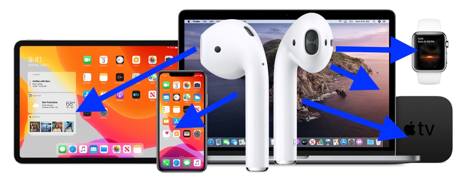 cách sử dụng AirPods 3