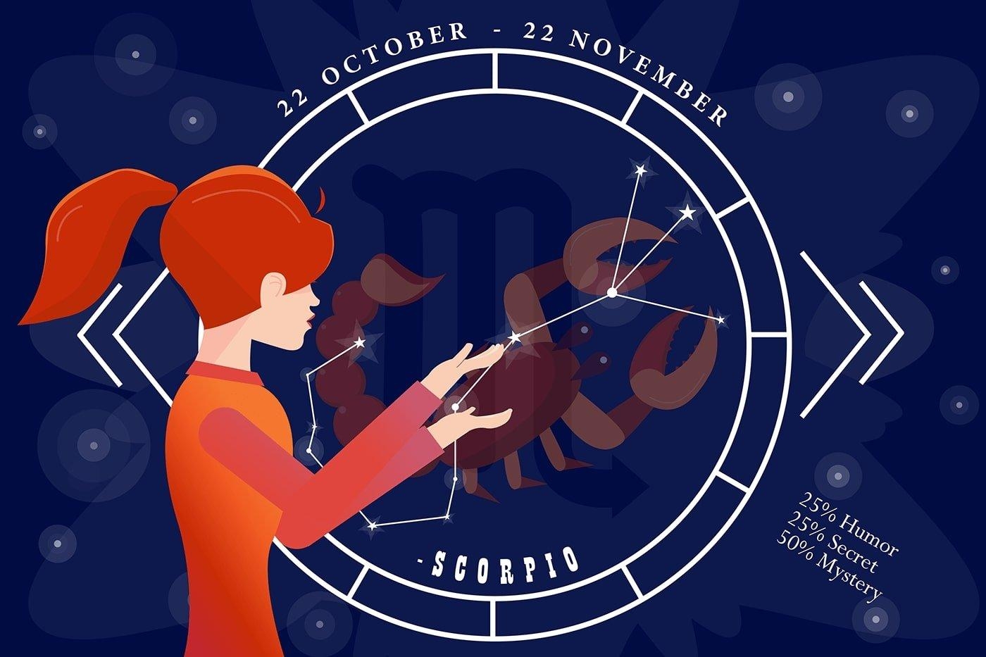 Cung Thiên Yết thích hợp với các nghề đòi hỏi sự kiên nhẫn, trách nhiệm, quyết đoán