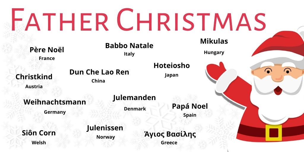 Các tên gọi khác của ông già Noel trên khắp thế giới