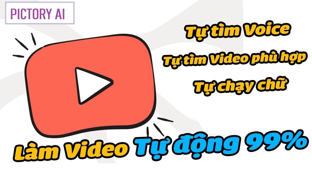 Pictory AI là gì - ảnh 5