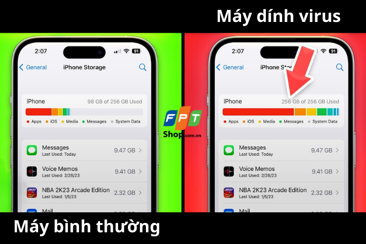Một trong những dấu hiệu iPhone nhiễm virus là bộ nhớ bị sử dụng một cách bất thường