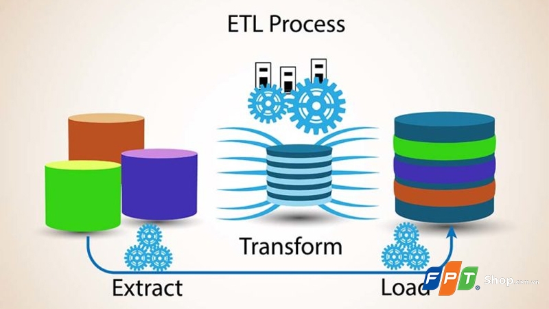 ETL là gì? - hình 5