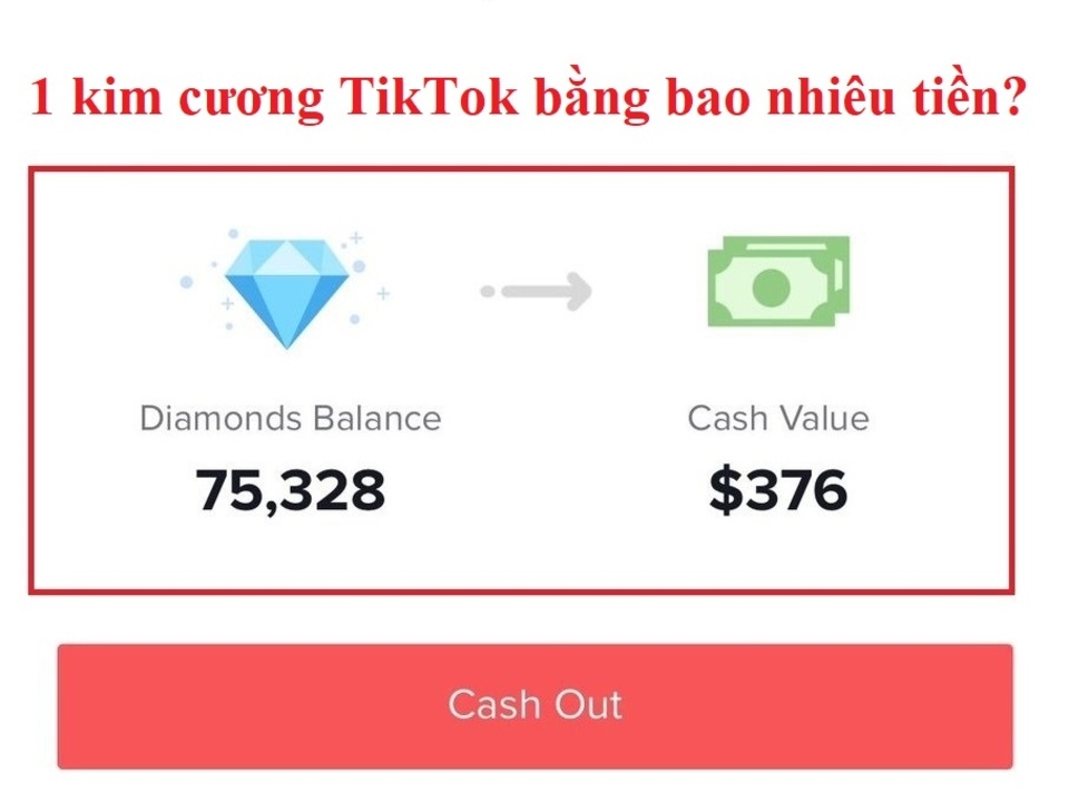 1 kim cương TikTok bằng khoảng 0.05 USD
