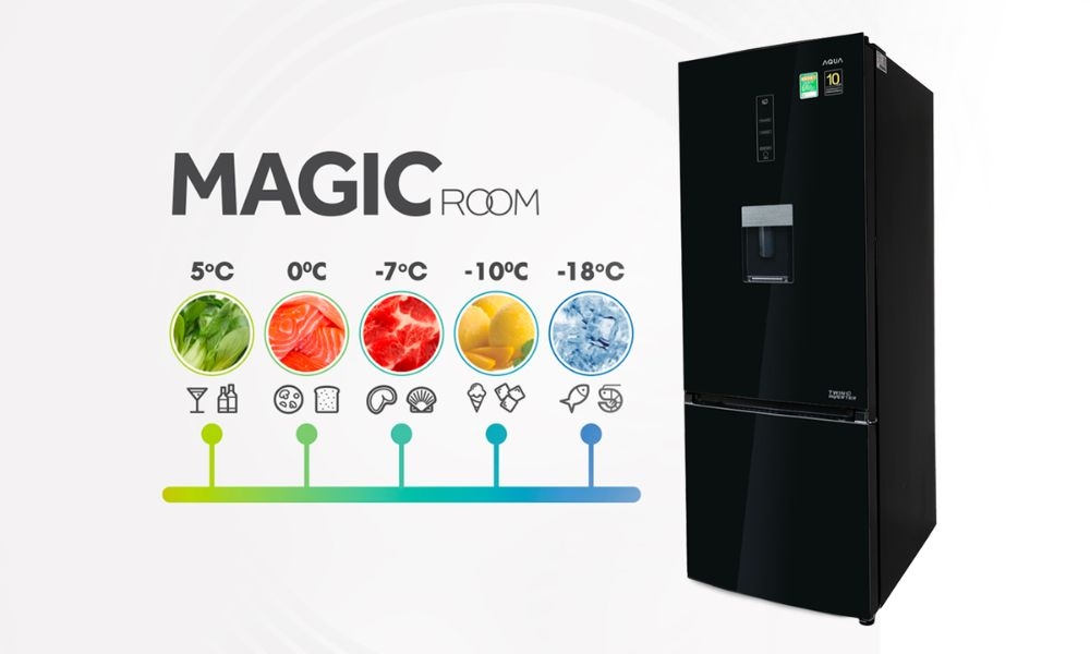 Lựa chọn tủ lạnh có khả năng tùy chỉnh nhiệt độ