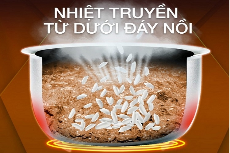 Mâm nhiệt dưới đáy nồi cơm điện cơ toả nhiệt làm chín cơm