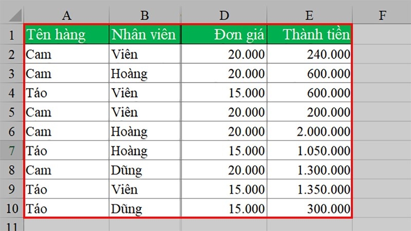 Cách xử lý  Excel  bị ẩn cột  A không unhide được 01