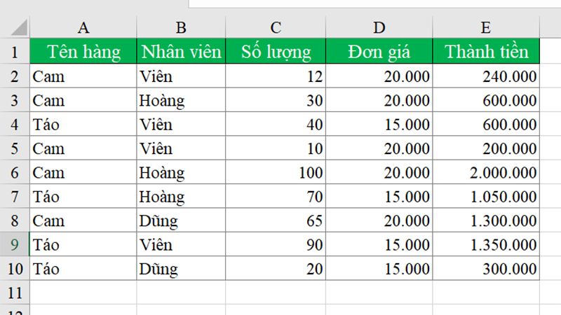 Kết quả sau khi sửa lỗi đã xong