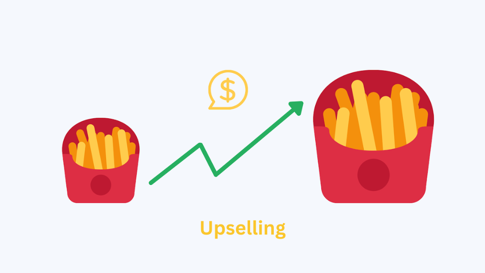 Upselling