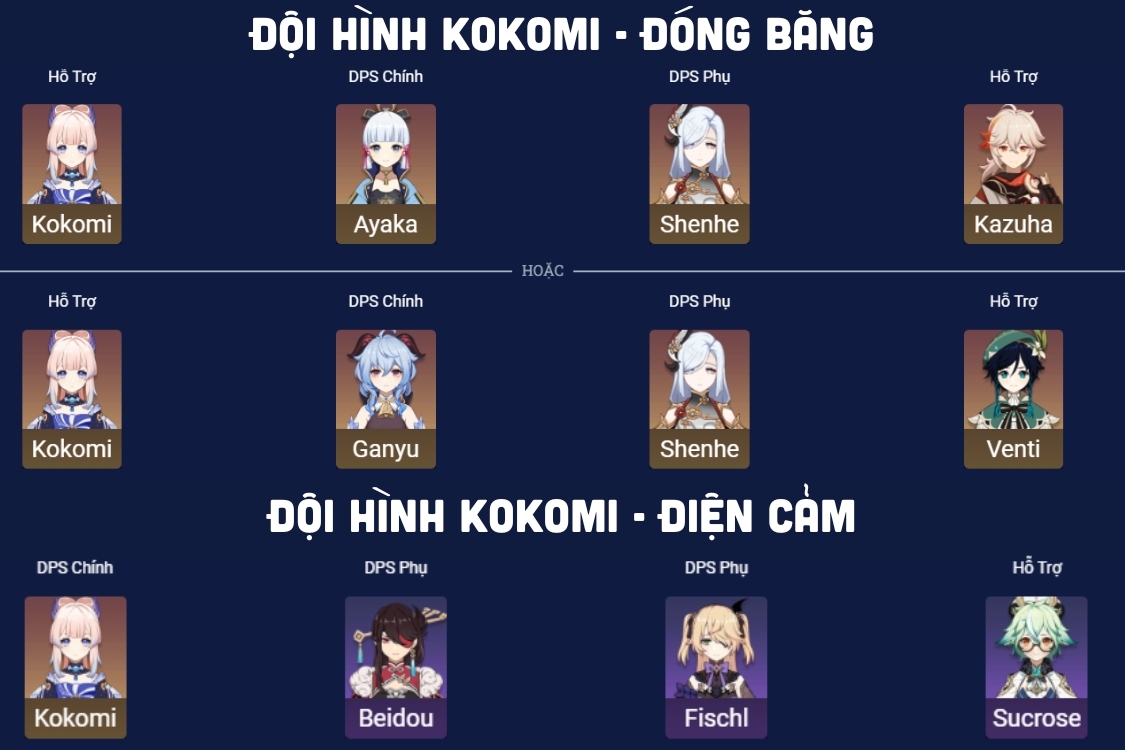 Đội hình phù hợp Sangonomiya Kokomi