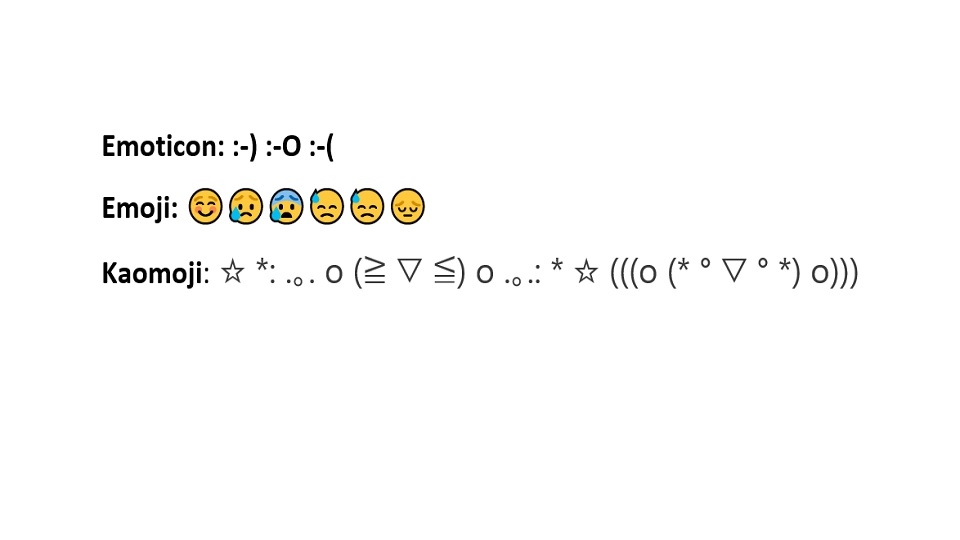 Kaomoji khác gì với Emoji và Emoticon mà chúng ta hay nghe?