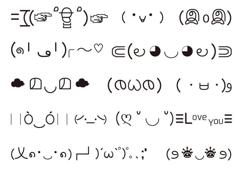 Phân loại biểu tượng cảm xúc của Nhật Bản