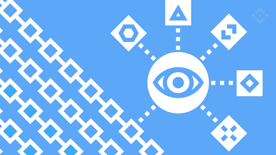 Nguồn cấp dữ liệu hoạt động an toàn