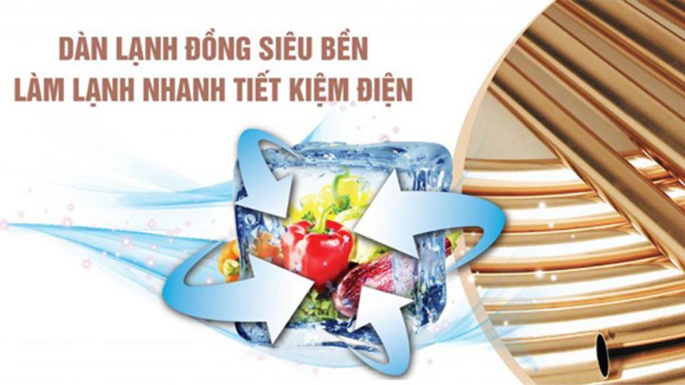 Lựa chọn tủ có tích hợp tiết kiệm điện