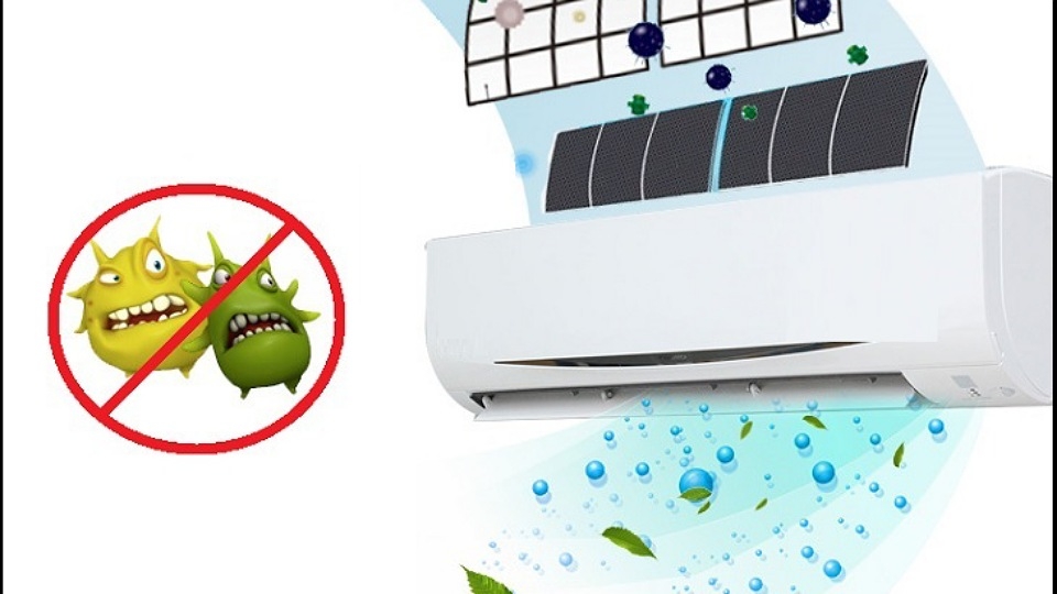 Máy lạnh có mùi khó chịu 