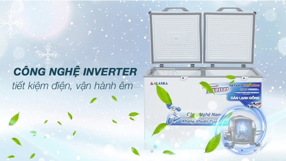 Công nghệ Inverter tiết kiệm điện