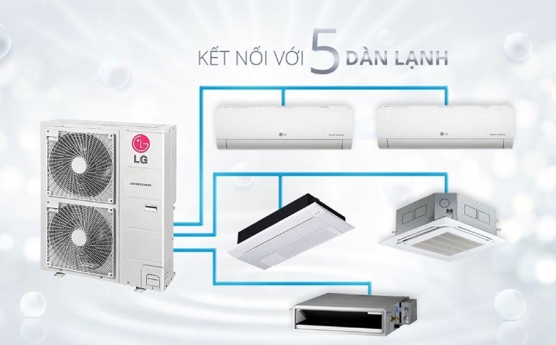 Ưu và nhược điểm của điều hòa multi hình 1