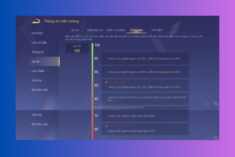Điểm uy tín dùng để đánh giá thái độ chơi game