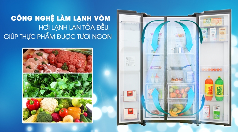 Tủ Lạnh Bespoke là gì 5