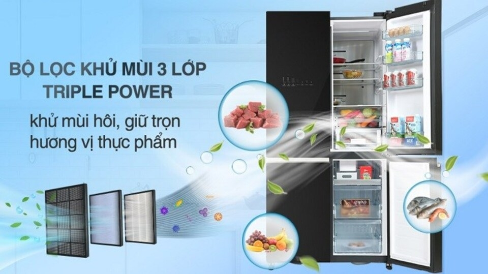 Bộ lọc Triple Power