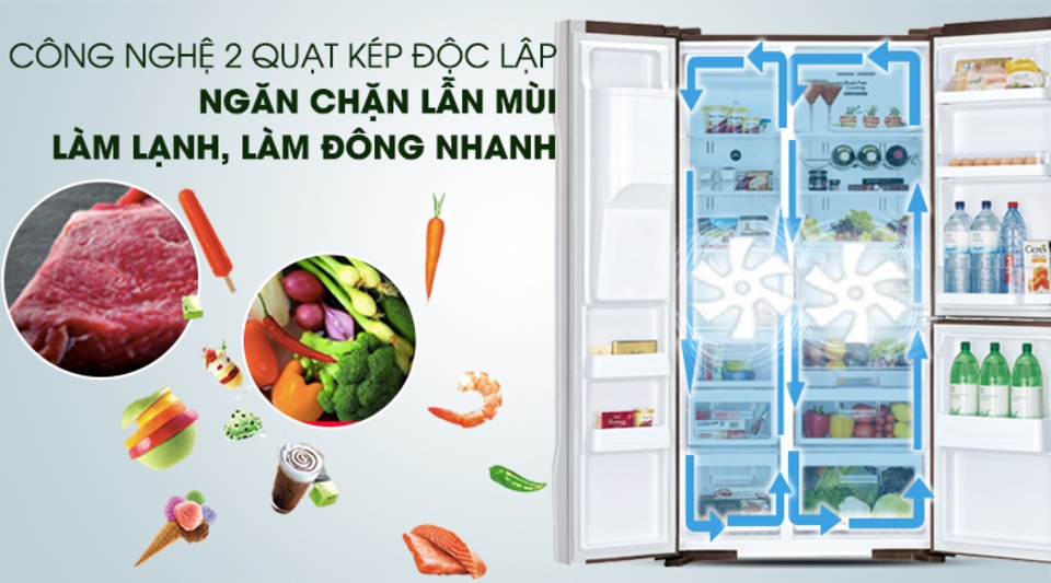Hệ thống làm lạnh kép