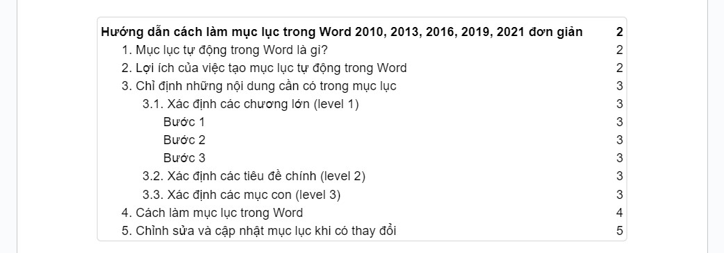 Định dạng mục lục 1