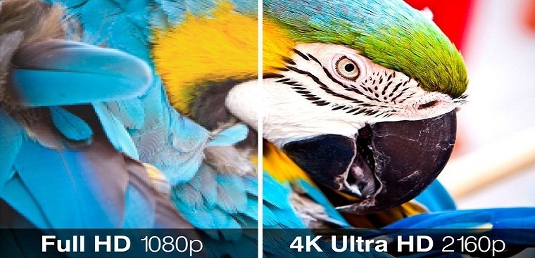 so sánh chuẩn 1080i và 1080p 4