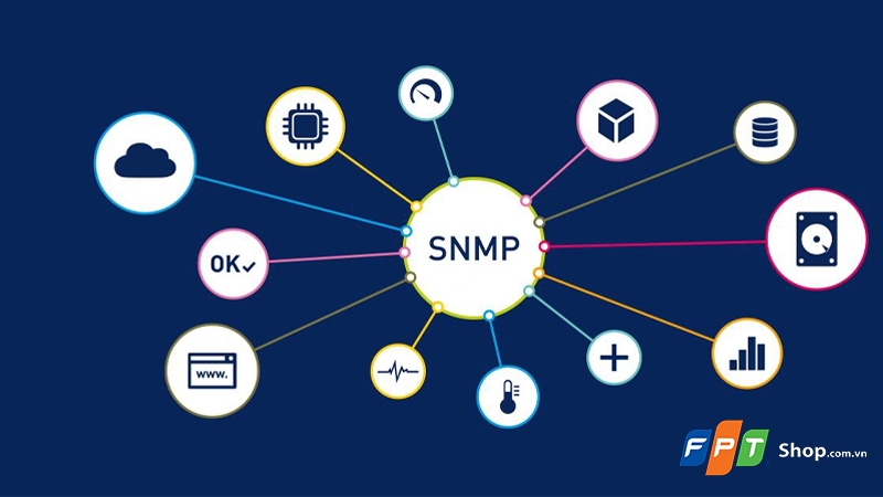 SNMP là gì? - hình 1