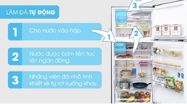 Nguyên lý hoạt động của tính năng làm đá tự động trên tủ lạnh