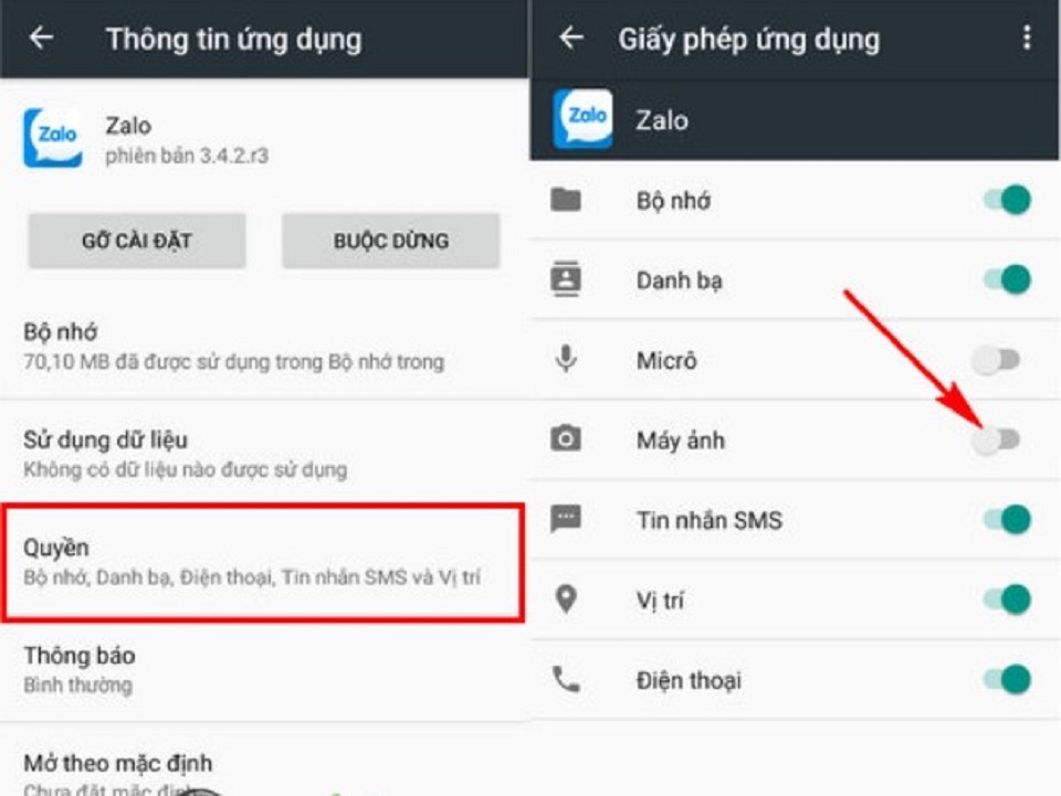 Kiểm tra quyền truy cập